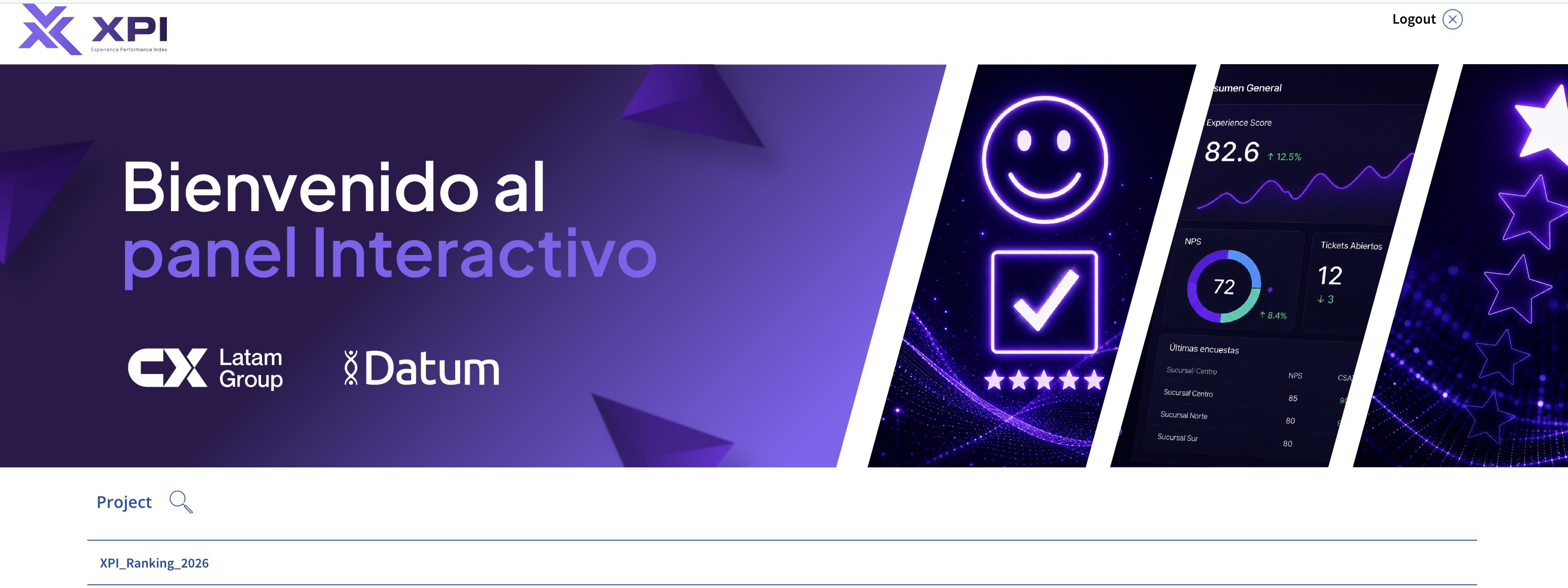 Top 100 general de la plataforma XPI